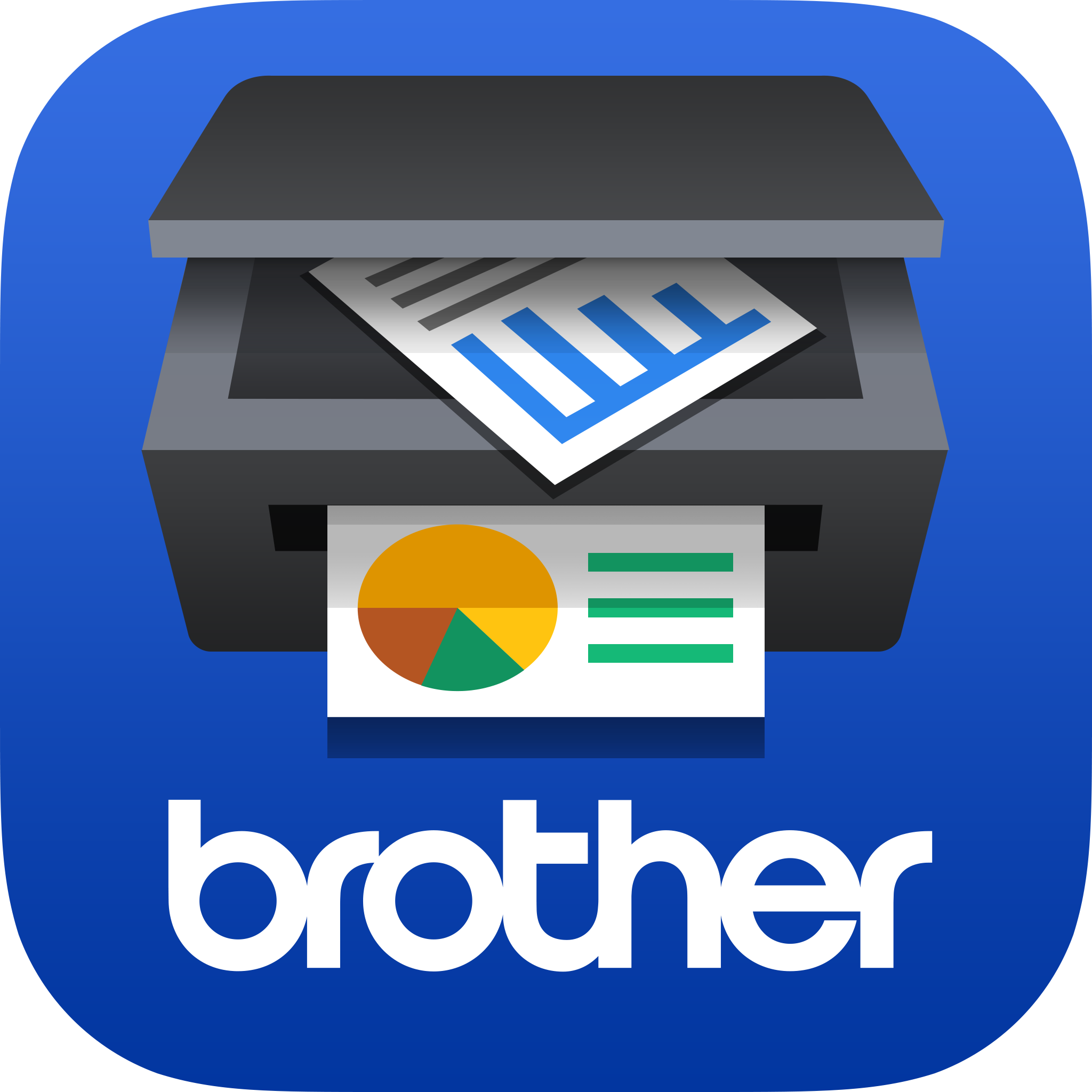 Brother